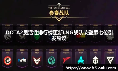 DOTA2灵活性排行榜更新LNG战队荣登第七位引发热议